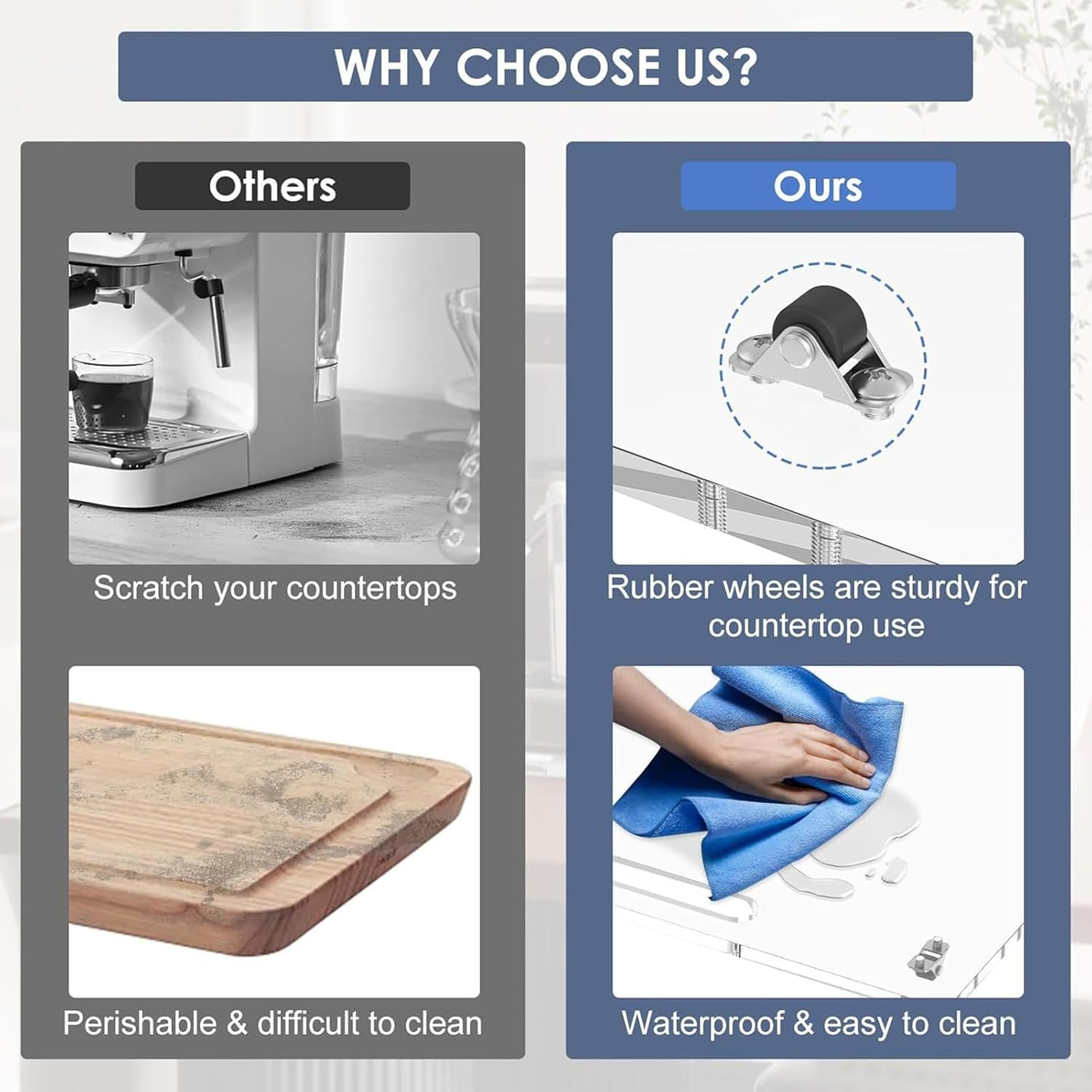 Coffee Maker Slider Tray for Counter - Acrylic Appliance Slider Tray with Rubber Wheels | 14X13In Roller Board Home Kitchen Machine Organizer for Mixer Countertop