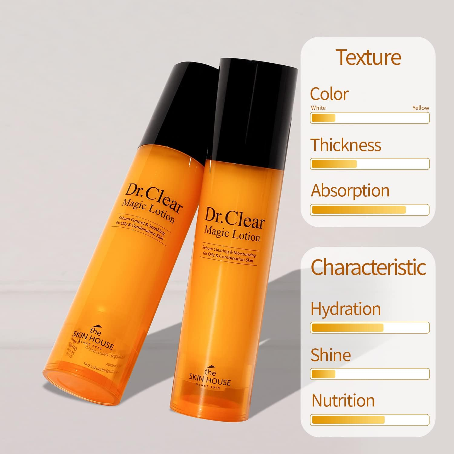 The SKIN HOUSE Dr.Clear Magic Lotion 1.69 Fl.Oz L Acne Treatment, Tea Tree, Allantoin, Witch Hazel for Sensitive, Acne Prone Skin L Lightweight Moisutrizer, Oily Skin, Korean Skin Care (50Ml) image number 3