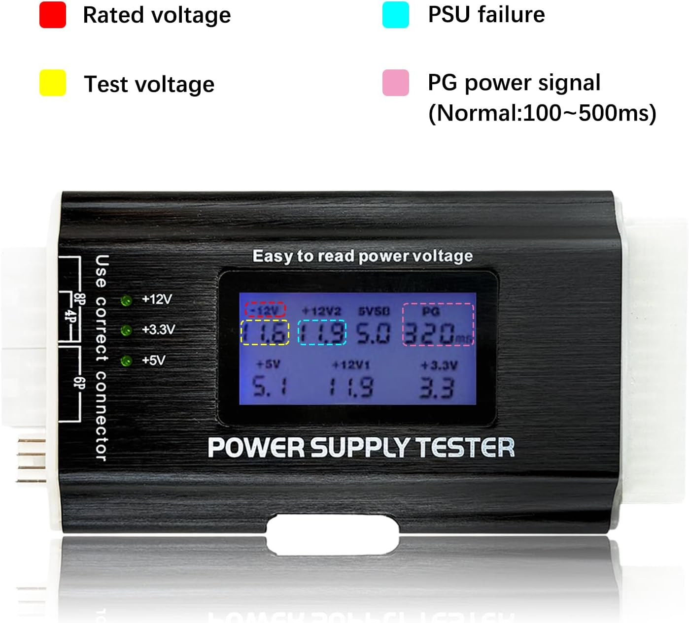 Computer PC Power Supply Tester, 20 24 4 6 8 Pin PC Power Supply Maintenance Tester Tool with LCD Display and Buzzer for ATX ITX BTX PCI E SATA HDD image number 1
