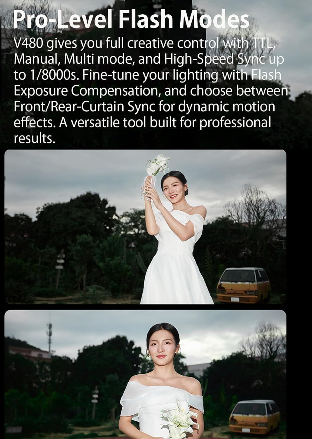 Godox V480C V480 C TTL Flash for Canon, Gn50/1.7S Recycle/650 Flash Times/Hss/Smart Distance Readout/10 Level LED Modeling Lamp/2.0" Touchscreen/2.4G Wireless System/Ttl Camera Flash for Canon image number 4