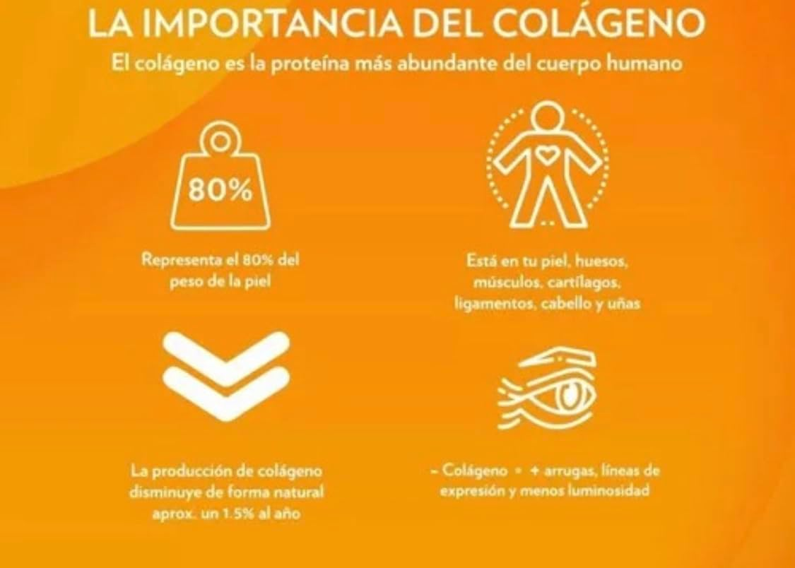 Nu Skin Nuskin Beauty Focus Collagen Powder image number 1