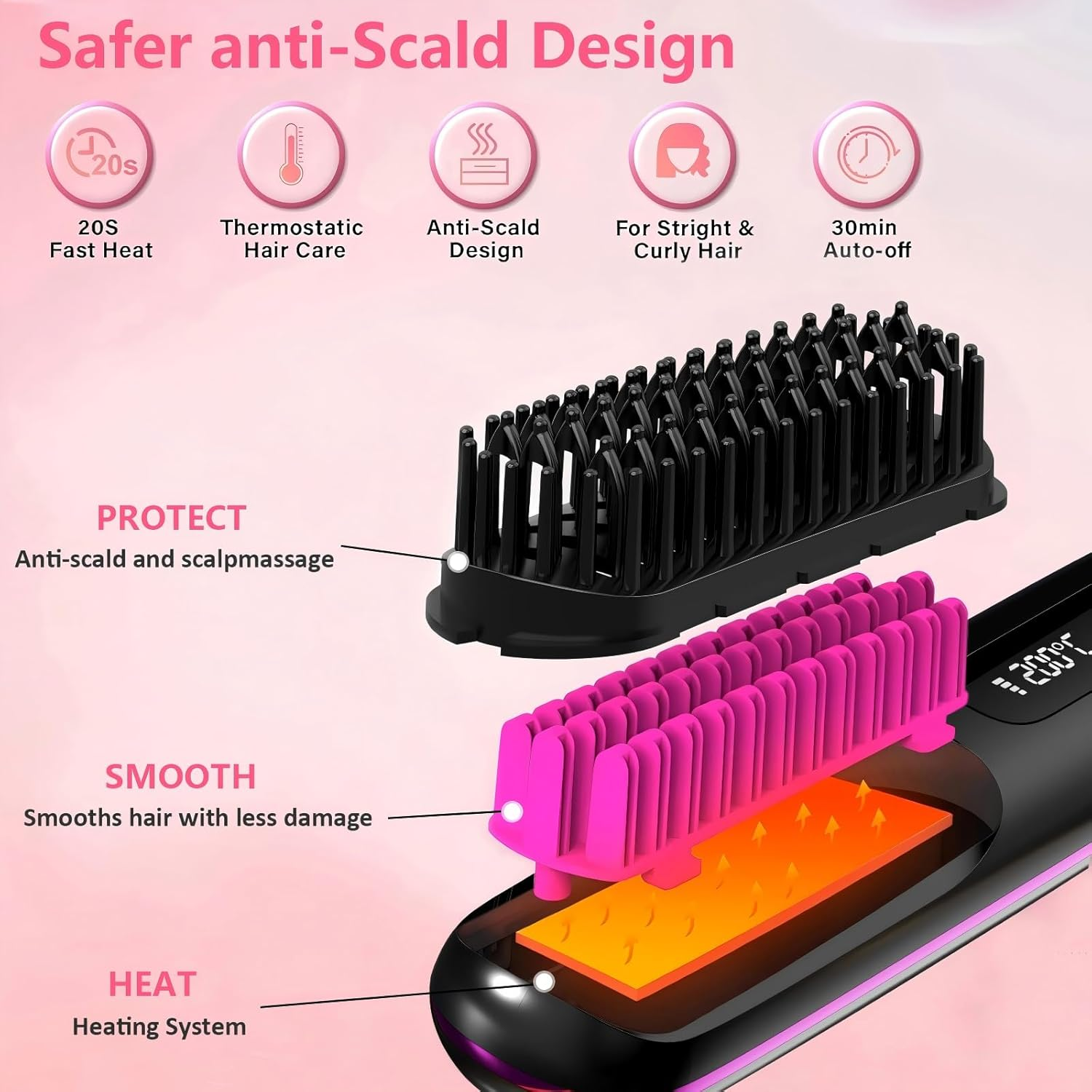 Cordless Hair Straightener Brush - Portable Straightening Comb for Travel Fast Heating USB-C Rechargeable, Smoother, Lightweight On-The-Go, Gift Styling Brush for Women, Mini Hair Straightener Comb