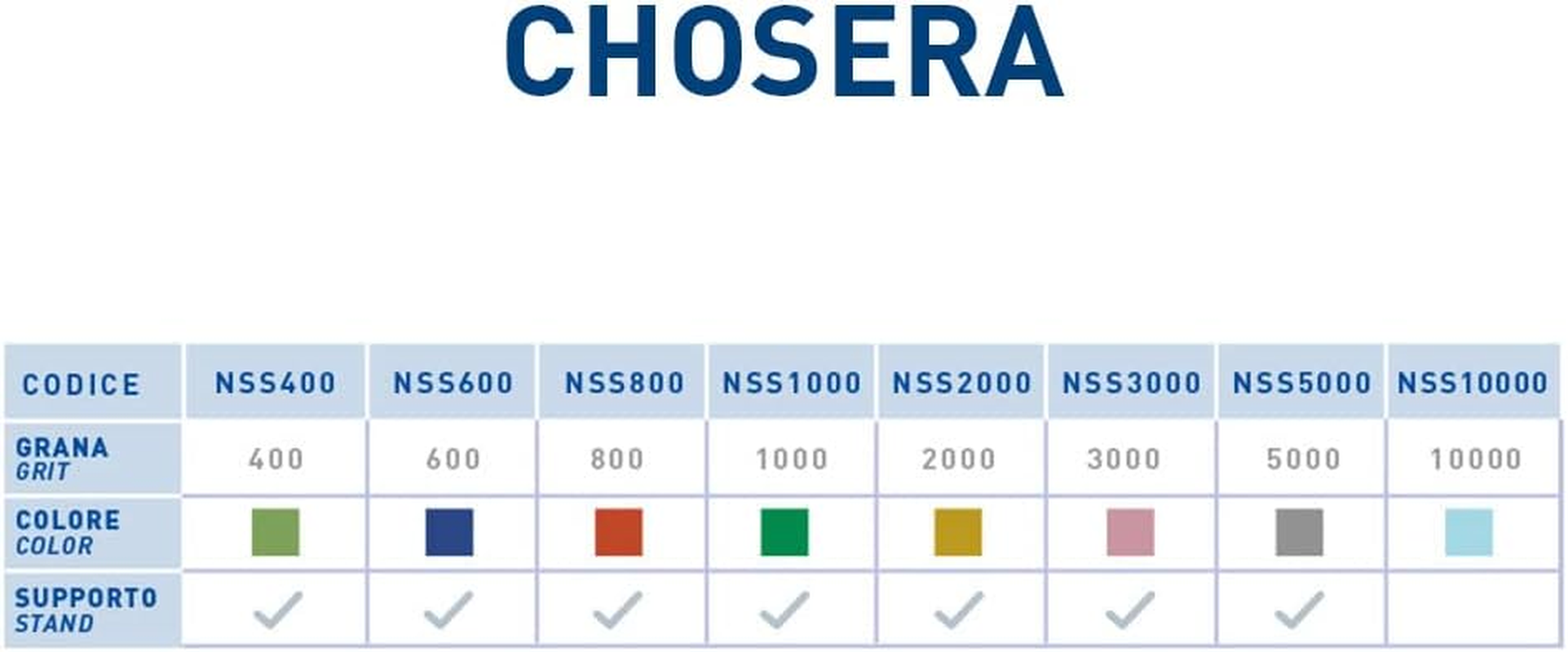 Naniwa Chosera Whetstone SS-3000 Grit 3000 image number 1