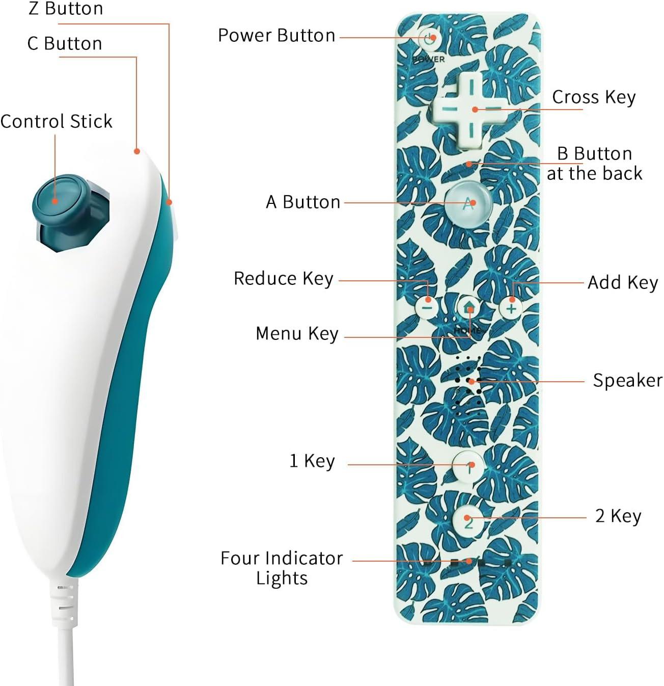 QUMOX Wii Remote Controller and Nunchuck Cyan Compatible for Wii/Wii U Console (Motion plus Not Included) image number 2