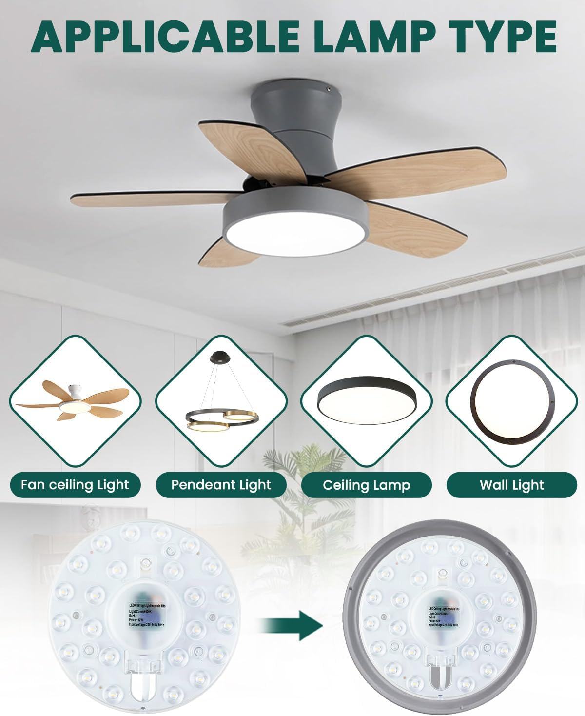 Doright LED Ceiling Light Replacement, 12W LED Light Source Module Retrofit Light Kit Natural White 4000K, Circle Led Fan Light Replacement for Ceiling Light, Fan Light, AC220V image number 6