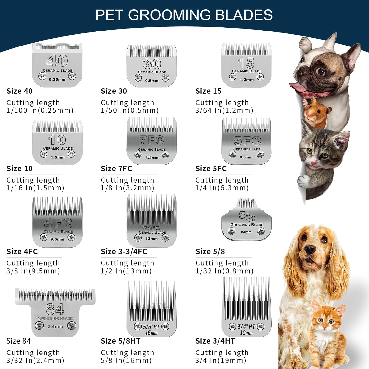 BESTBOMG 2 Pack Dog Grooming Replacement Blades Compatible with Heiniger/Moser Max45/Andis/Oster A5 Dog Clippers, Size 5FC 1/4" Cutting Length - 10+7Fc+5Fc+4Fc-S image number 4