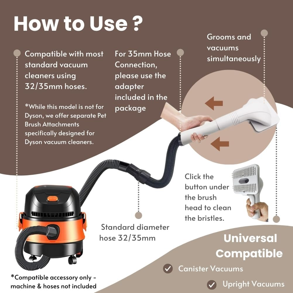 Dog Cat Brush for Shedding and Grooming,Self Cleaning Slicker Brush,Massage the Skin,Easy to Clean Comb for Long or Short Haired Pets,Use with Vacuum,Compatible with Vac 32Mm&35Mm image number 2