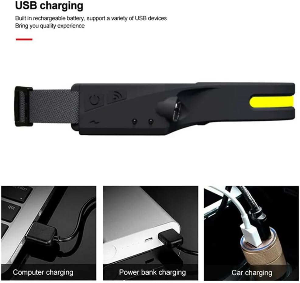 Rechargeable LED Headlamp - 300 Lumen COB Headlight with Motion Sensor, USB-C Charging, 4 Modes, IPX4 Waterproof - for Camping, Hiking, Running (2) image number 3