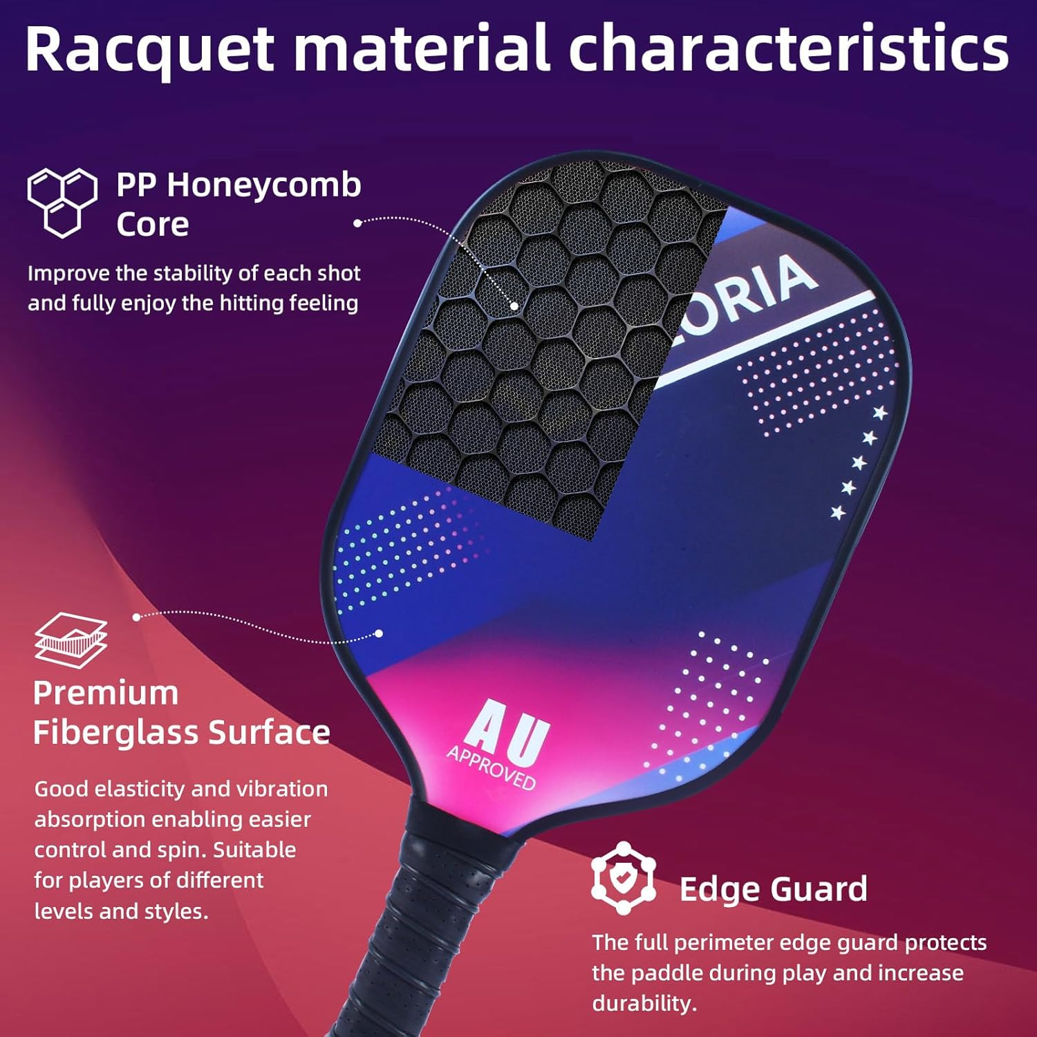 Pickleball Paddle, USAPA Approved Pickle Ball Paddles, Premium Fiberglass Face & Honeycomb Core, 7.8Oz Lightweight Pickleball Racket for Men/Women - Color C image number 3