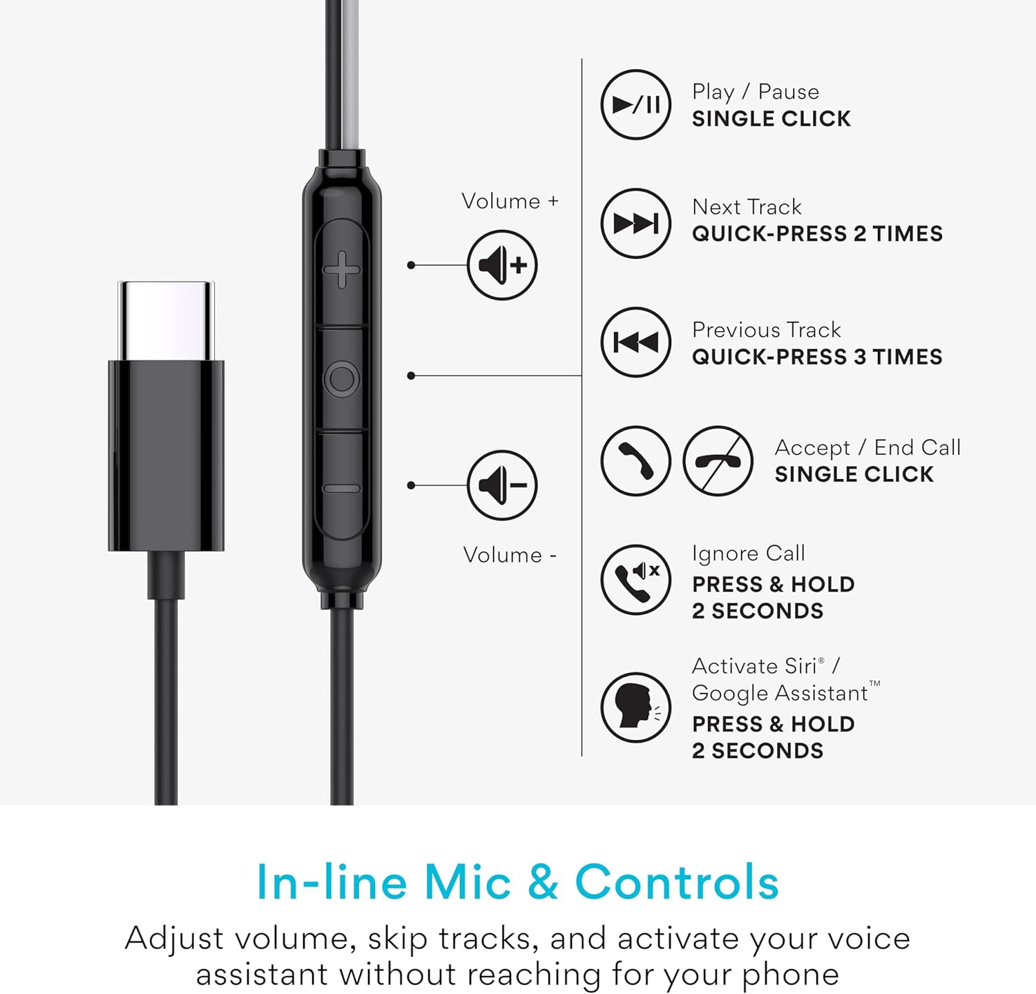 MEE Audio Sleeptones USB-C Wired Sleep Earbuds for Side Sleepers with Lightweight Low-Profile Silicone Earpieces, Noise Reduction Sleeping Headphones with Built-In Mic & Volume Controls (USB Type C) image number 1