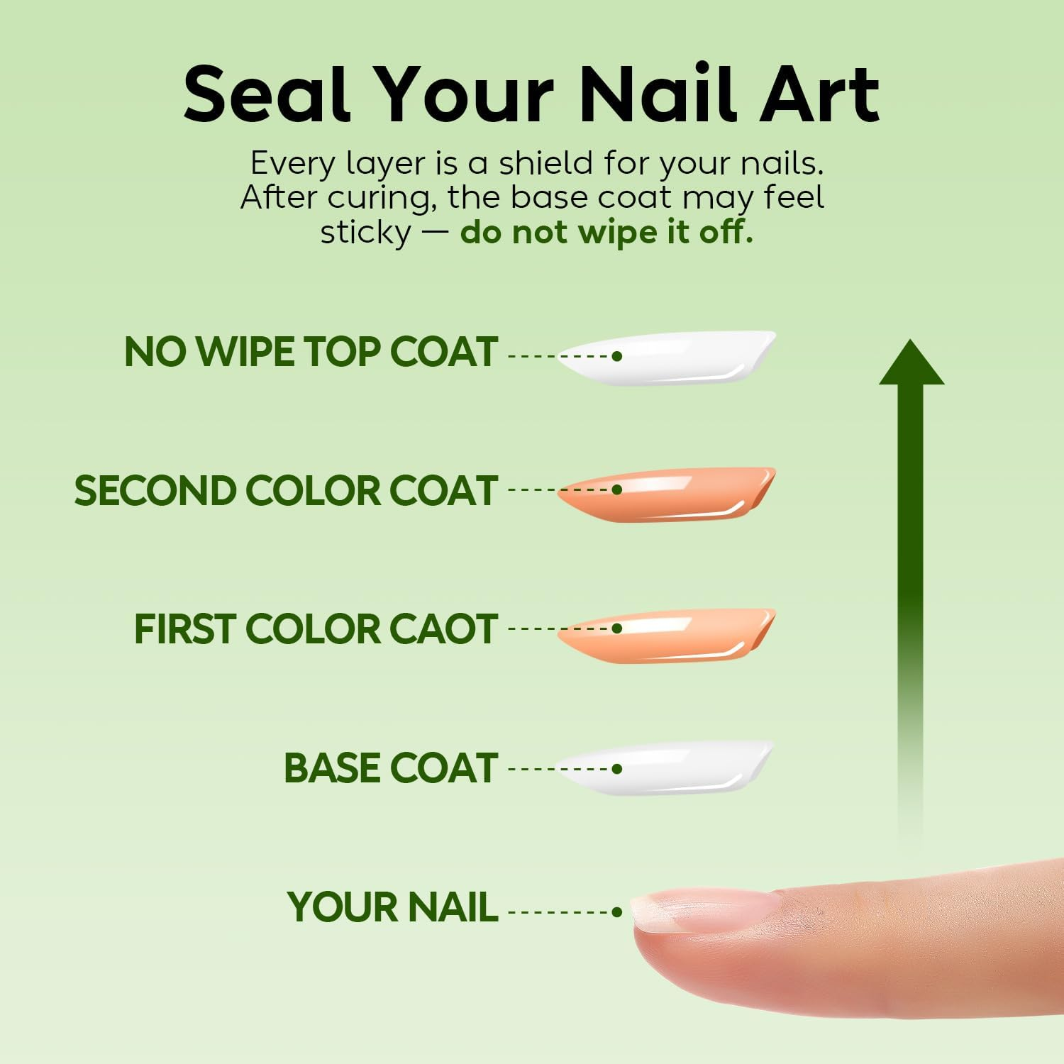 Luxbon 12 Pcs Gel Nail Polish Set - Fall Colour Set Long Lasting Autumn Gel Polish, Uv Led Soak off Nail Art Designs Manicure Kit 013 image number 4