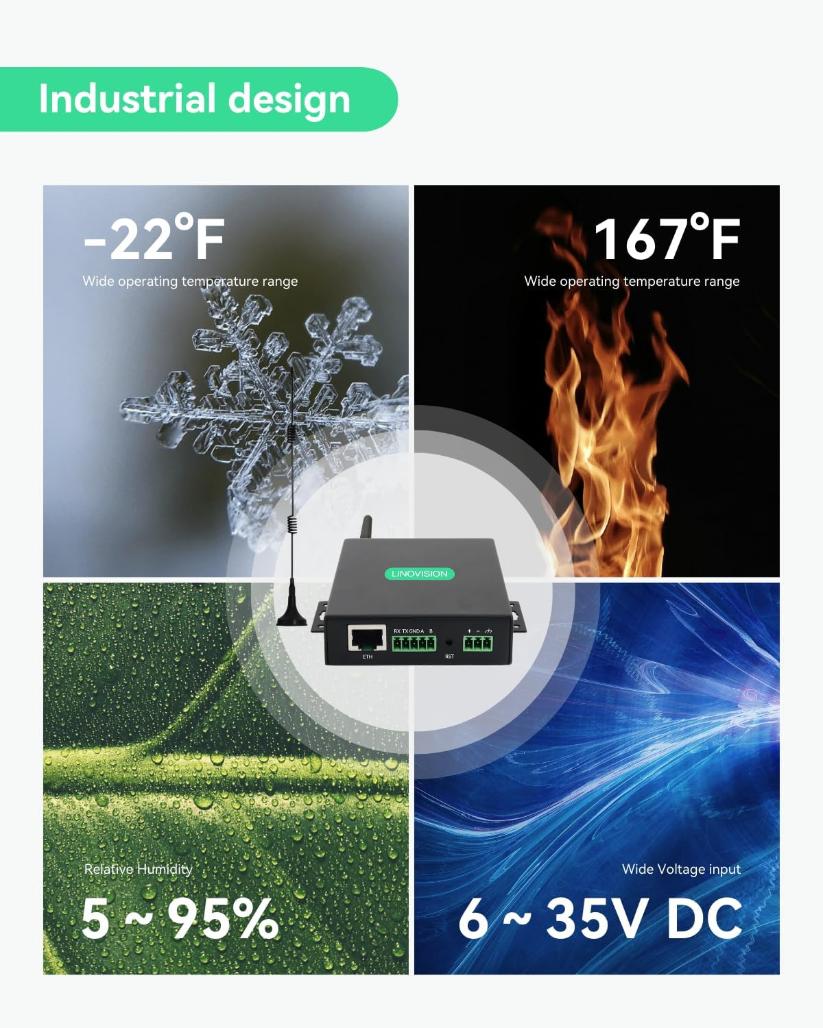 LINOVISION Industrial 4G LTE Cellular Router with Virtual SIM, Esim Router Supports RS232/RS485, MQTT Protocol, Global Coverage image number 5