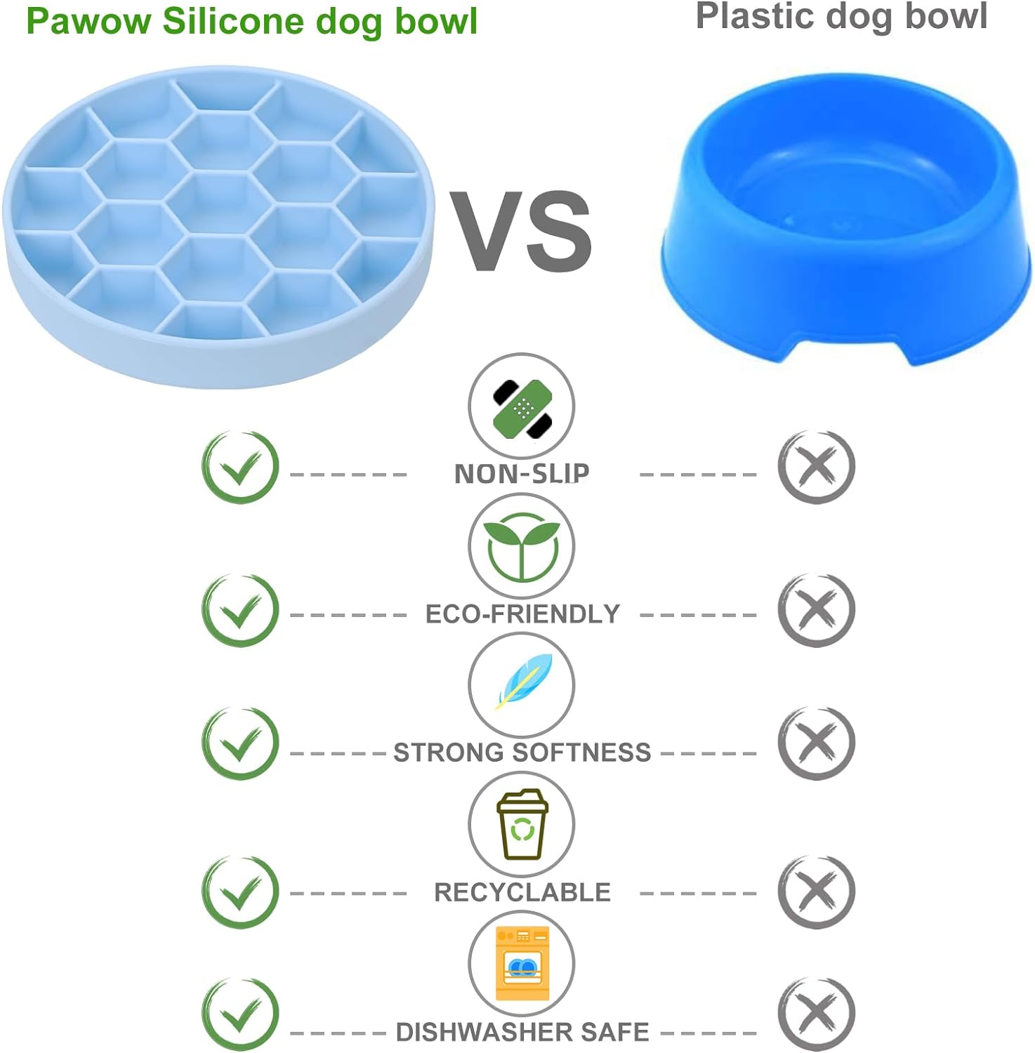 Pawow Slow Feeder Dog Bowls, Non-Slip Silicone Dog Bowl for Fast Eaters, Anti-Gulping Pets Eating Dish for Large, Medium, Small Breed Dogs (Blue) image number 2