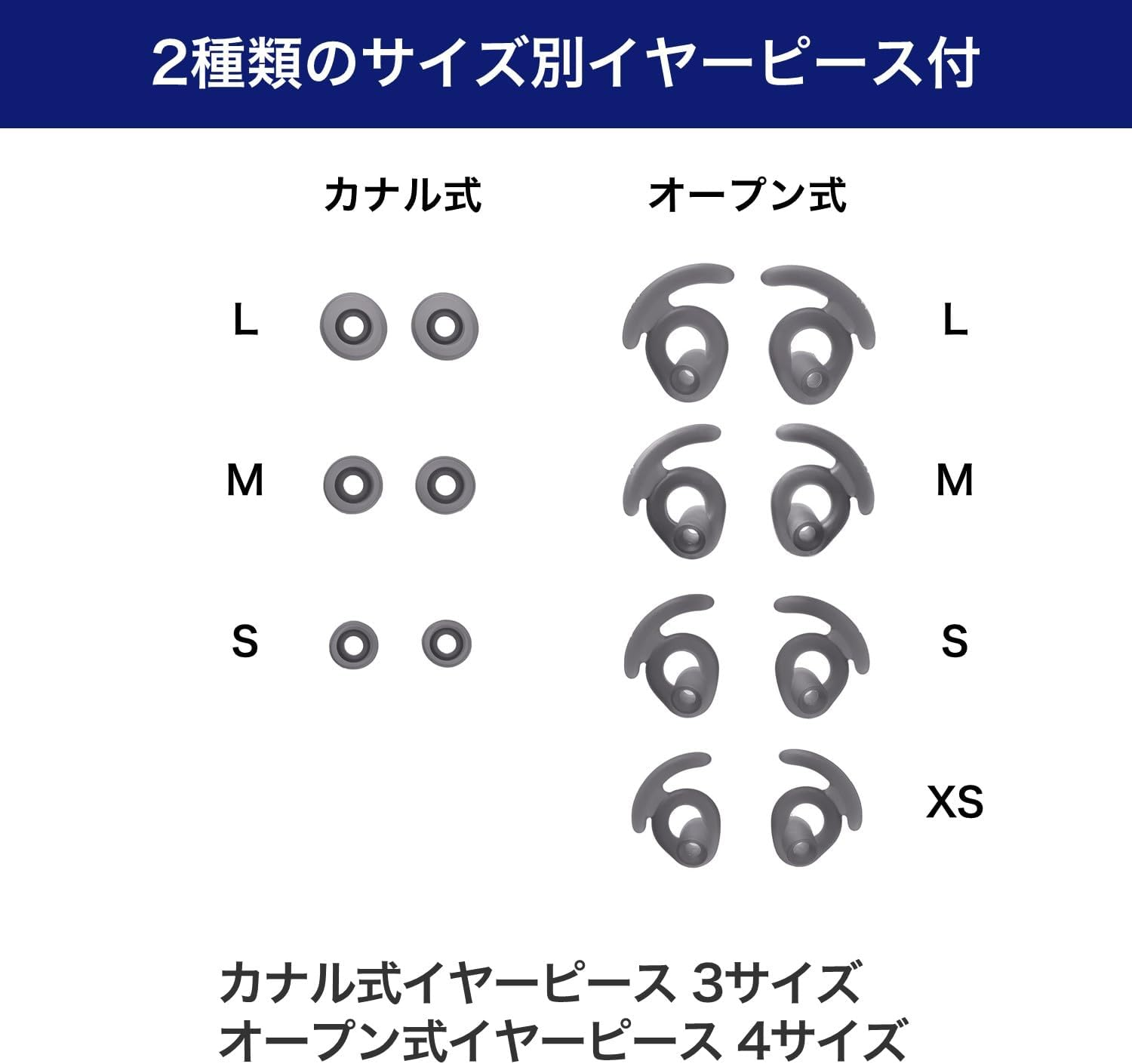 ELPA OEP-TV30(BK) Open Earphones TV 3M Black