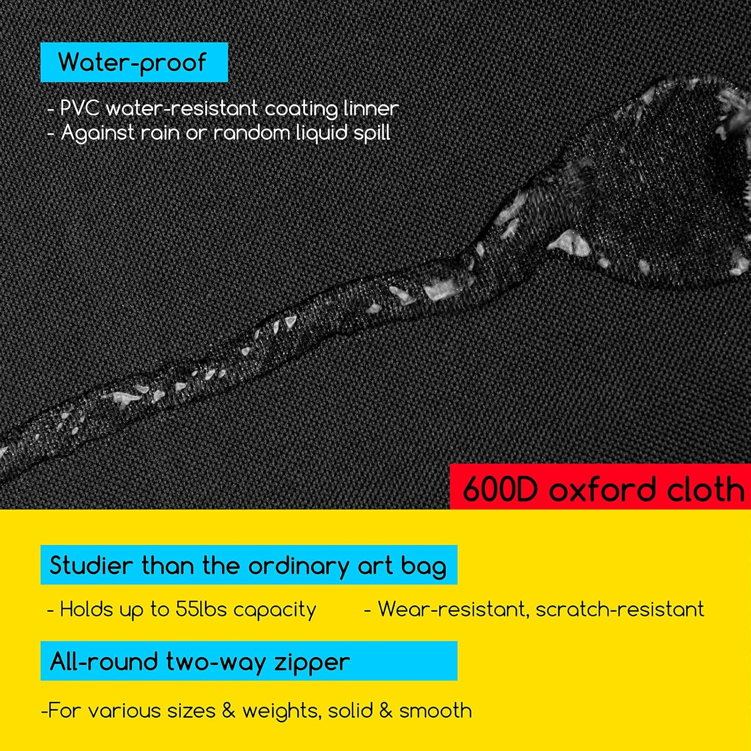 MEEDEN Art Portfolio Case 20"X 26"- Waterproof, 600D Oxford Cloth, Art Portfolio Bag Black, Portfolio Folder for Artwork for Artwork, Drawing, Canvas, Photography, Poster image number 2