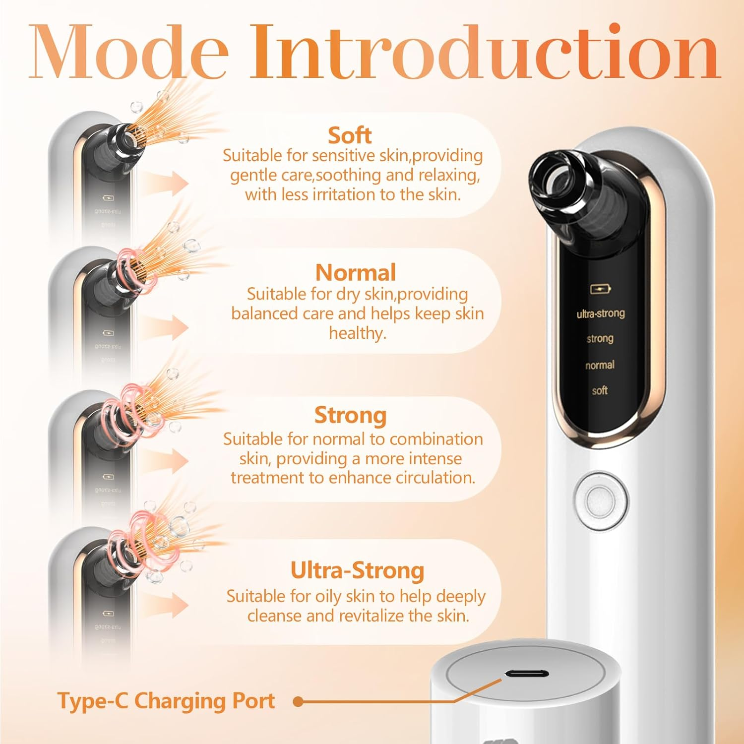 Blackhead Remover Vacuum Pore Extractor - Face Blackhead Extractor Pimple Extractor Skin Tag Remover Tool Pore Cleaner with USB Charge 4 Modes 5 Suction Heads