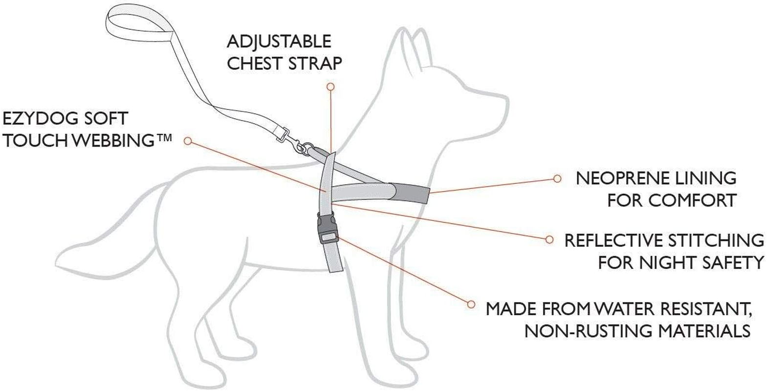 Ezydog Quick Fit Dog Harness - Easy to Fit Walking Harnesses for Small, Medium and Large Dogs - Neoprene Sleeve, Accessory D-Ring, Reflective (XS, Blue) image number 4