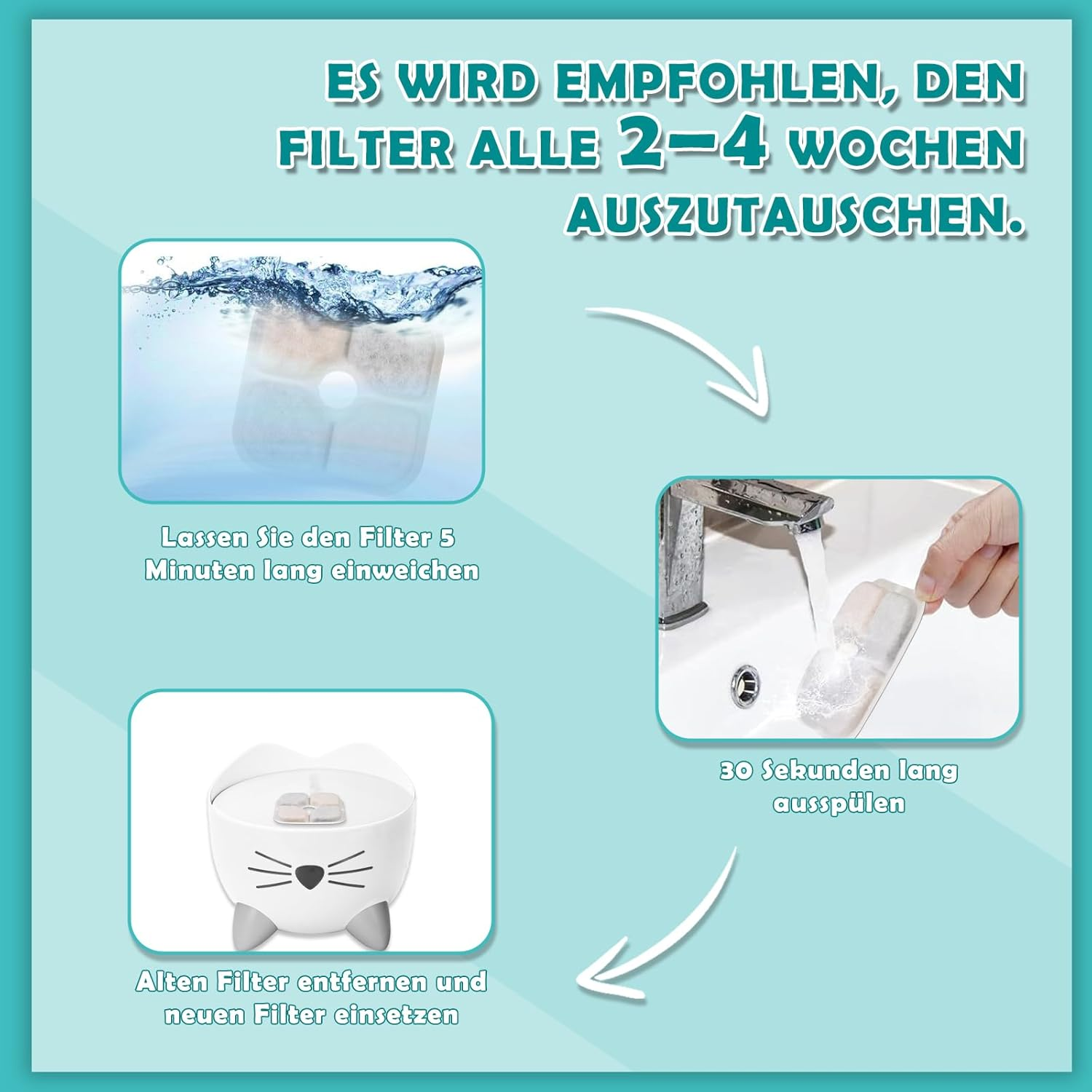 30 Pieces Filtered Cat Water Fountain, Cat Water Fountain Filter, Cat Water Fountain Replacement Filter Set, 15 Foam Sponges and 15 Filter Elements for Dockstream Cat Water Fountain PLWF005/PLWF11 image number 2