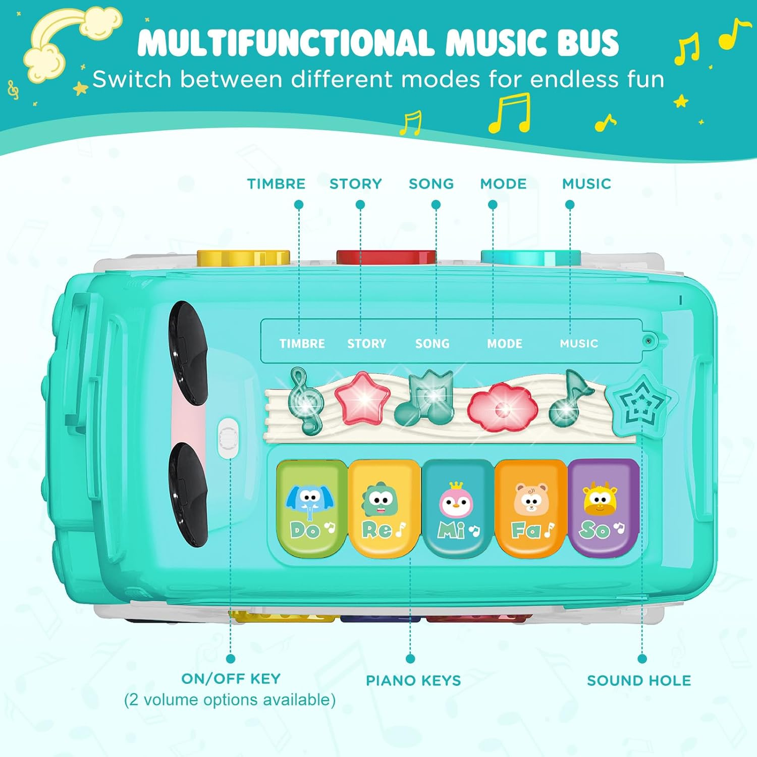 Baby Musical Toys - [2025 New] Large Early Learning Montessori Toys, Multifunctional Educational Sensory Game Music Bus with Sound/Shape Sorter, Birthday Gift for Boys Girls 18M+ image number 3