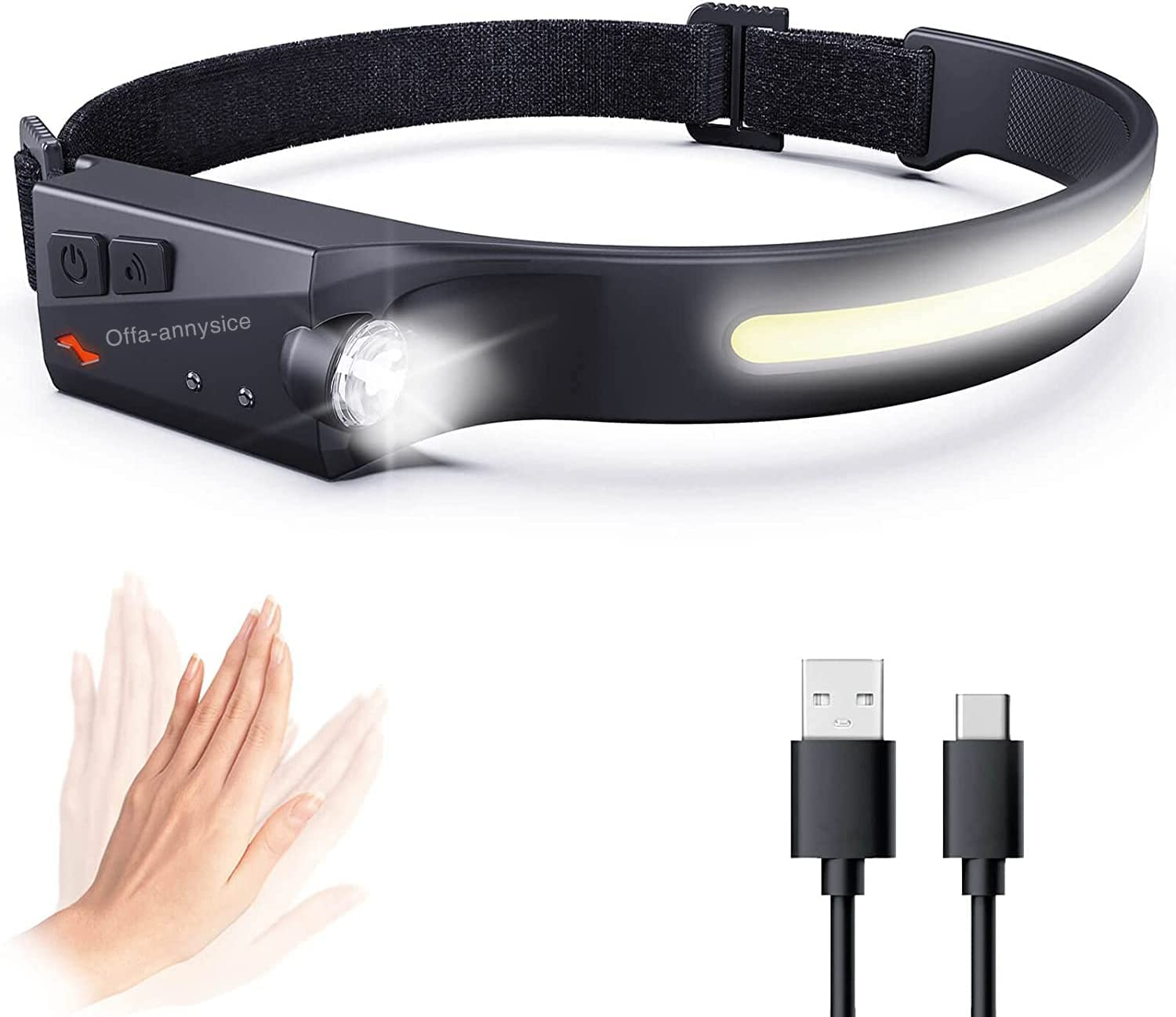 Led Headlamp Rechargeable,Head Lamp to Wear,Hard Hat Light,Head Light Band for Head,Led Headband,Head Flashlight,Strip Cob Headlamps for Adults Outdoor/Camping/Running