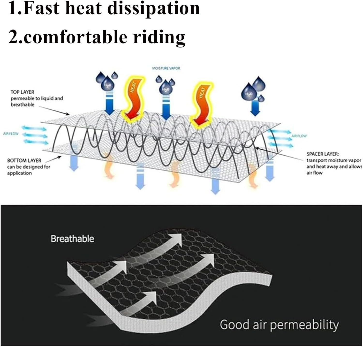 Comfortable Motorcycle Seat Cushion Cover 3D Mesh Insulated Non-Slip Seat Pad Cover Waterproof Breathable Motorcycle Seat Cover Compatible with CFMOTO 650MT 700CL-X(DL250) image number 2