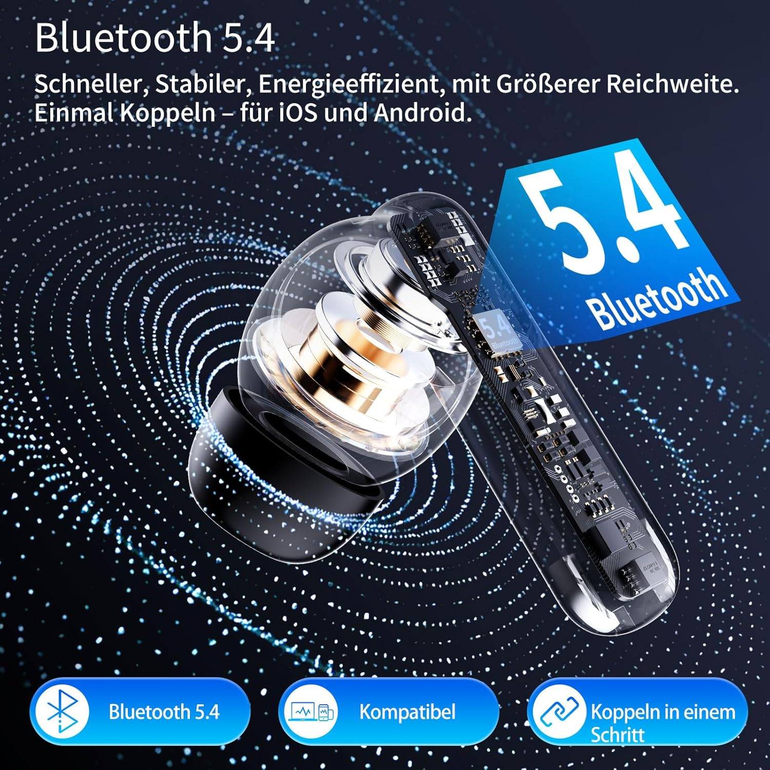 Bluetooth Headphones in Ear, 6 Microphones, ENC Noise Cancelling for Clearer Calls, Wireless Bluetooth 5.4 Hifi Deep Bass, USB C Headphones, 48 Hours, LED, IPX7 Waterproof Sports Earphones, Black image number 5