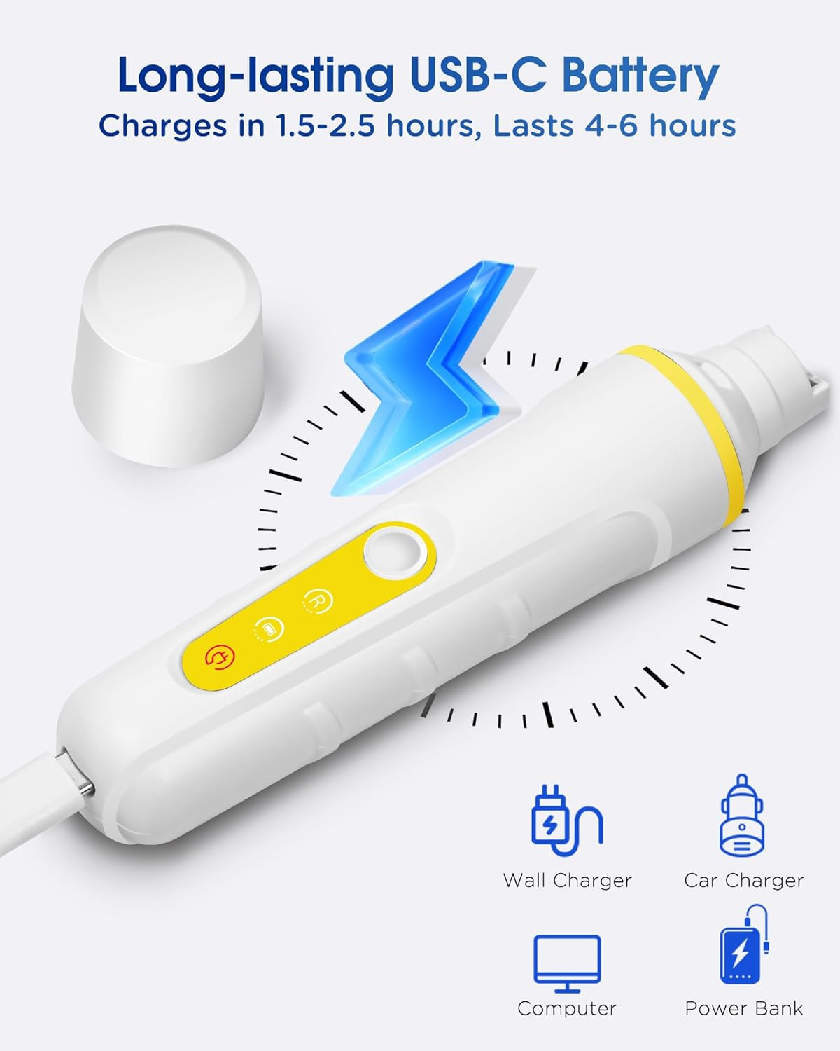 FURBONA Dog Nail Grinder with Enhanced LED Light &ndash; Super Quiet, 2-Speed, USB-C Rechargeable, LED Smart Display, 3 Grinding Options, Pet Nail Trimmer for Dogs Cats and All Pet Sizes image number 3