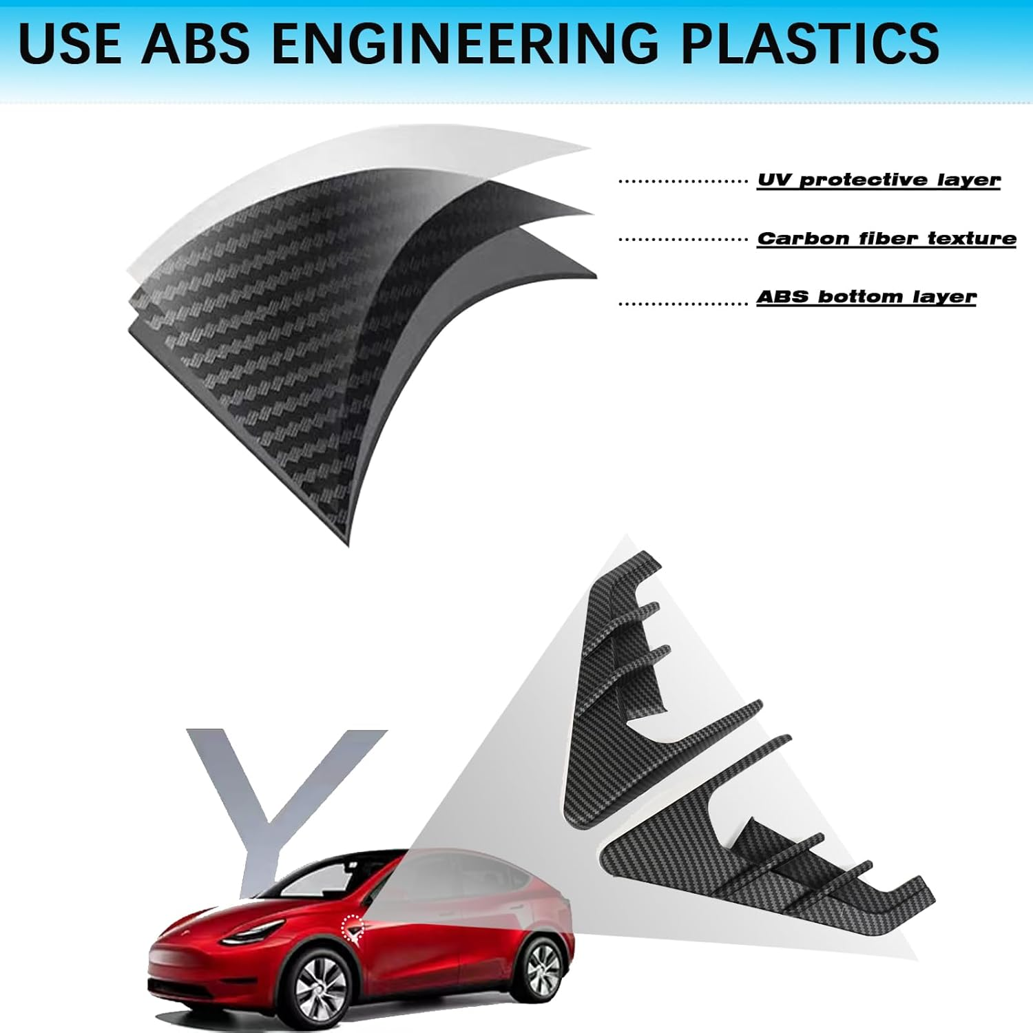 YHCDSEA for 2024 Tesla Model Y HW4.0 Side Camera Indicator Protection Cover Decoration Accessories Fit for Tesla Model Y with HW4.0 (Matt Carbon Fiber Pattern) image number 3