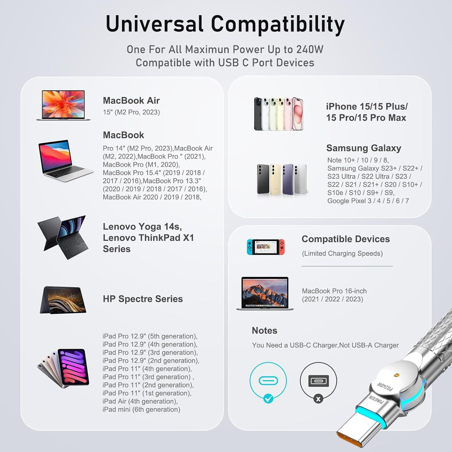 2Pack 240W USB-C to USB-C Cable 6.6Ft/2M, Braided Fast Charging & Data Sync Cable with 180&deg; Rotatable Heads & LED Indicator, Compatible with Iphone 16 Series, Galaxy S24/S23, Pad Pro, Mac Book, Pixel image number 6