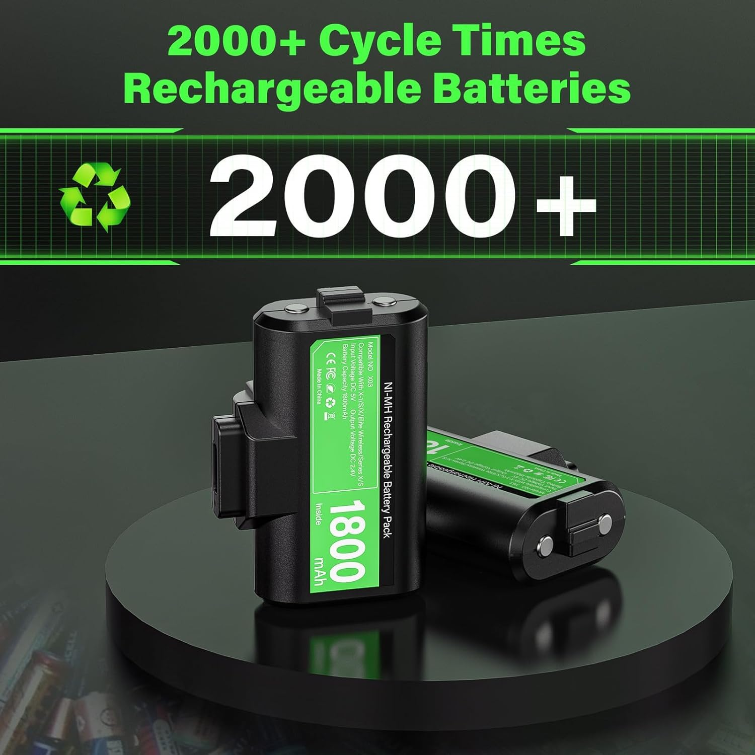 Rechargeable Controller Battery Pack for Xbox, XICEN 2X4800Mwh(1800Mah) Batteries Pack with USB-C Charging Cable for Xbox Series X/S, Xbox One, Elite Remote Play and Charge Kit with 4 Cover(2 Pack) image number 2