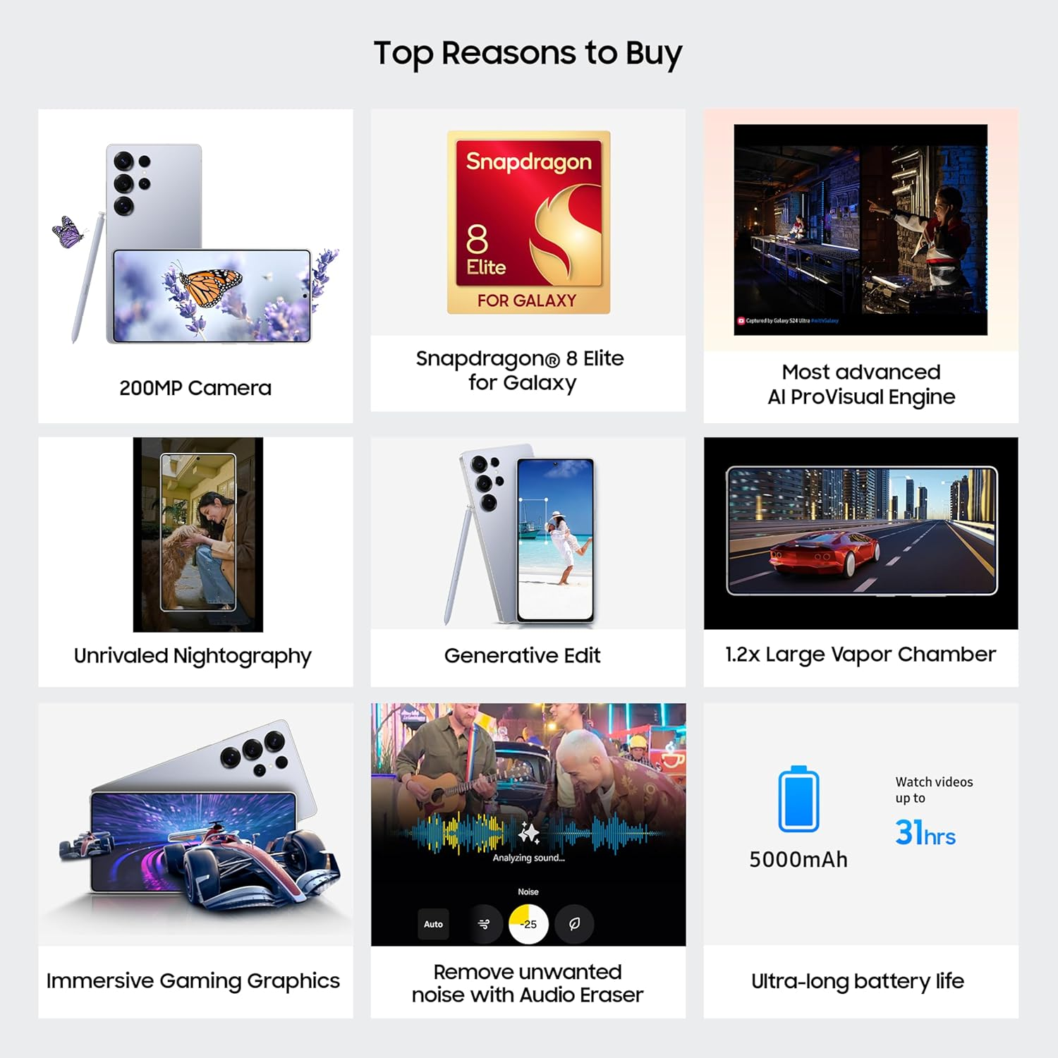 Samsung Galaxy S25 Ultra 5G AI Smartphone (Titanium Black, 12GB RAM, 256GB Storage), 200MP Camera, S Pen Included, Long Battery Life image number 2