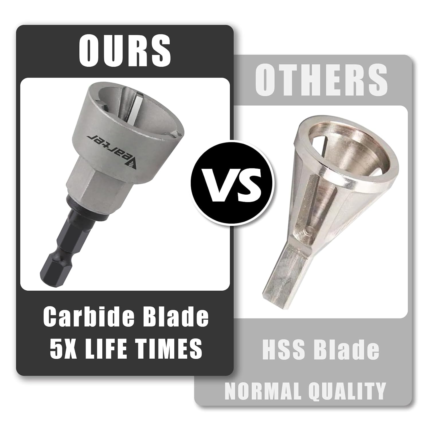 Vearter External Chamfer Drill Bits Deburring Tool with 3 Flute Carbide Blades for Metal Steel, Removal Burr Tools Quick Release Shank Fits 1/8" (3Mm) to 3/4" (19Mm) image number 5