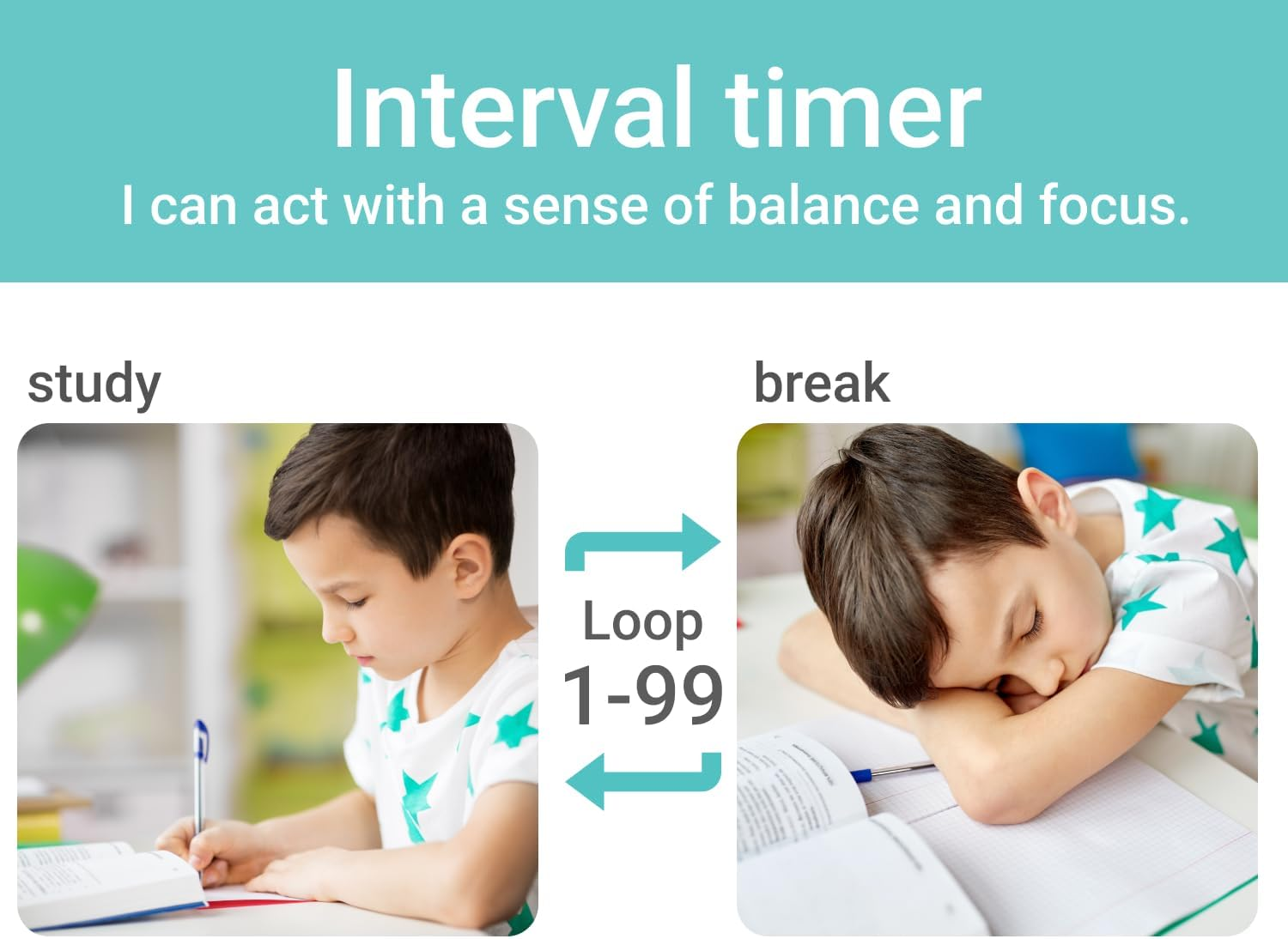 Dretec Pomodoro Timer, Productivity for Studying, Large Button, Interval (Beige) image number 4