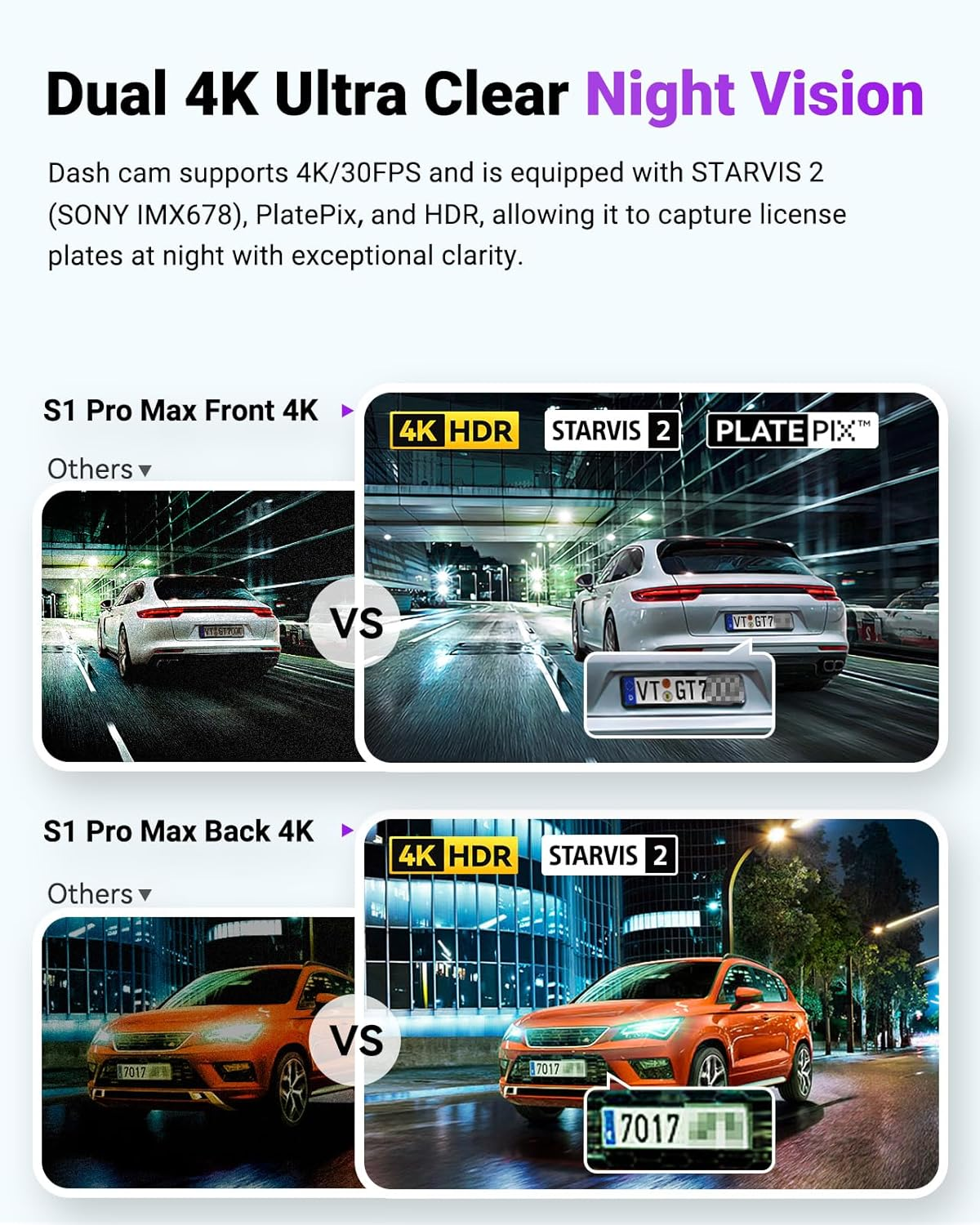 Vantrue S1 PRO MAX Dash Cam 4K Front and 4K Rear, ADAS, Dual STARVIS 2 IMX678, Platepix, 5G Wifi Car Camera W/Hdr Night Vision, GPS, Support LTE, Waterproof Rear Lens, 24/7 Parking, Support 1TB Max image number 6
