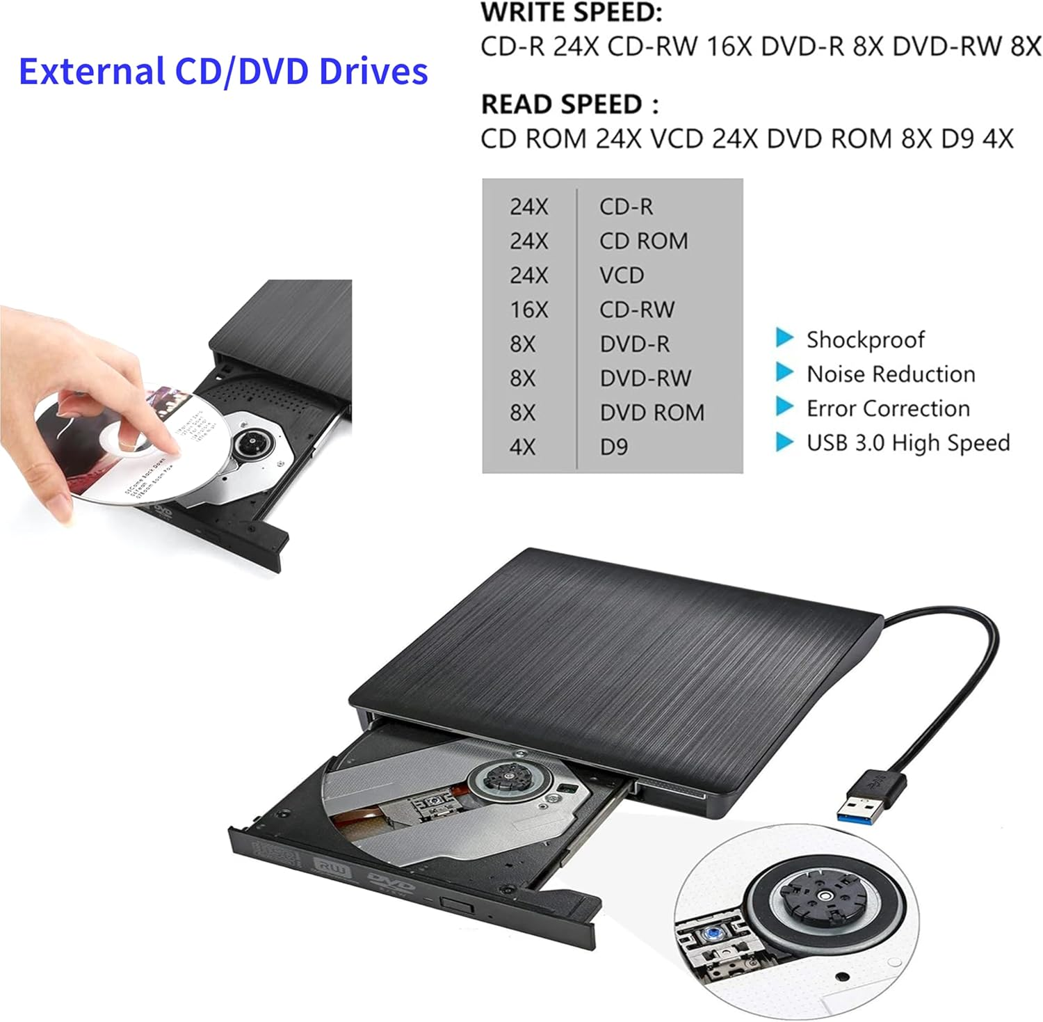 Antika External DVD Drive USB 3.0 TD Burner Portable CD +/-RW Drive DVD Player for ROM Rewriter Burner Compatible with Laptop Desktop PC Windows Macbook Linux Mac OS image number 2