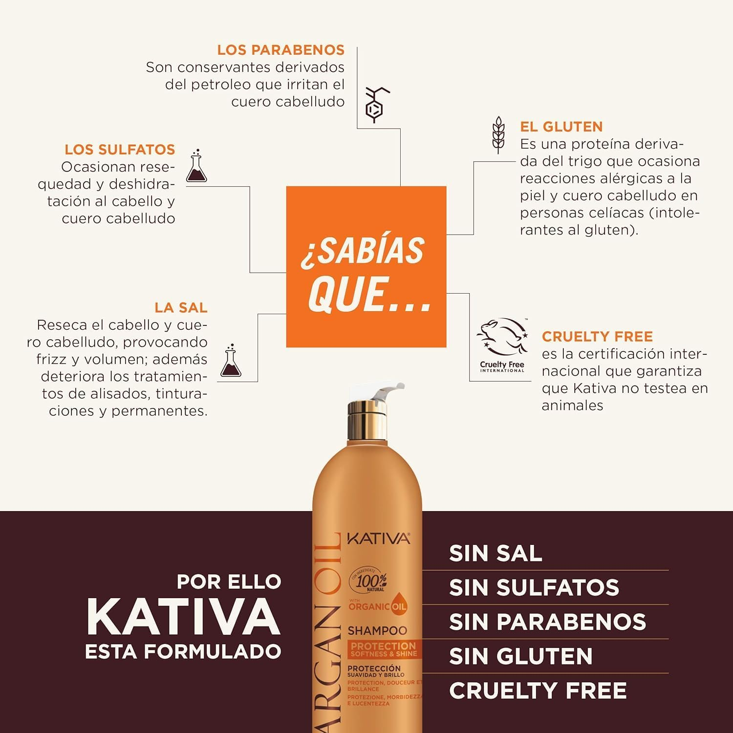 Kativa Argan Oil Shampoo 1000 Ml. image number 1