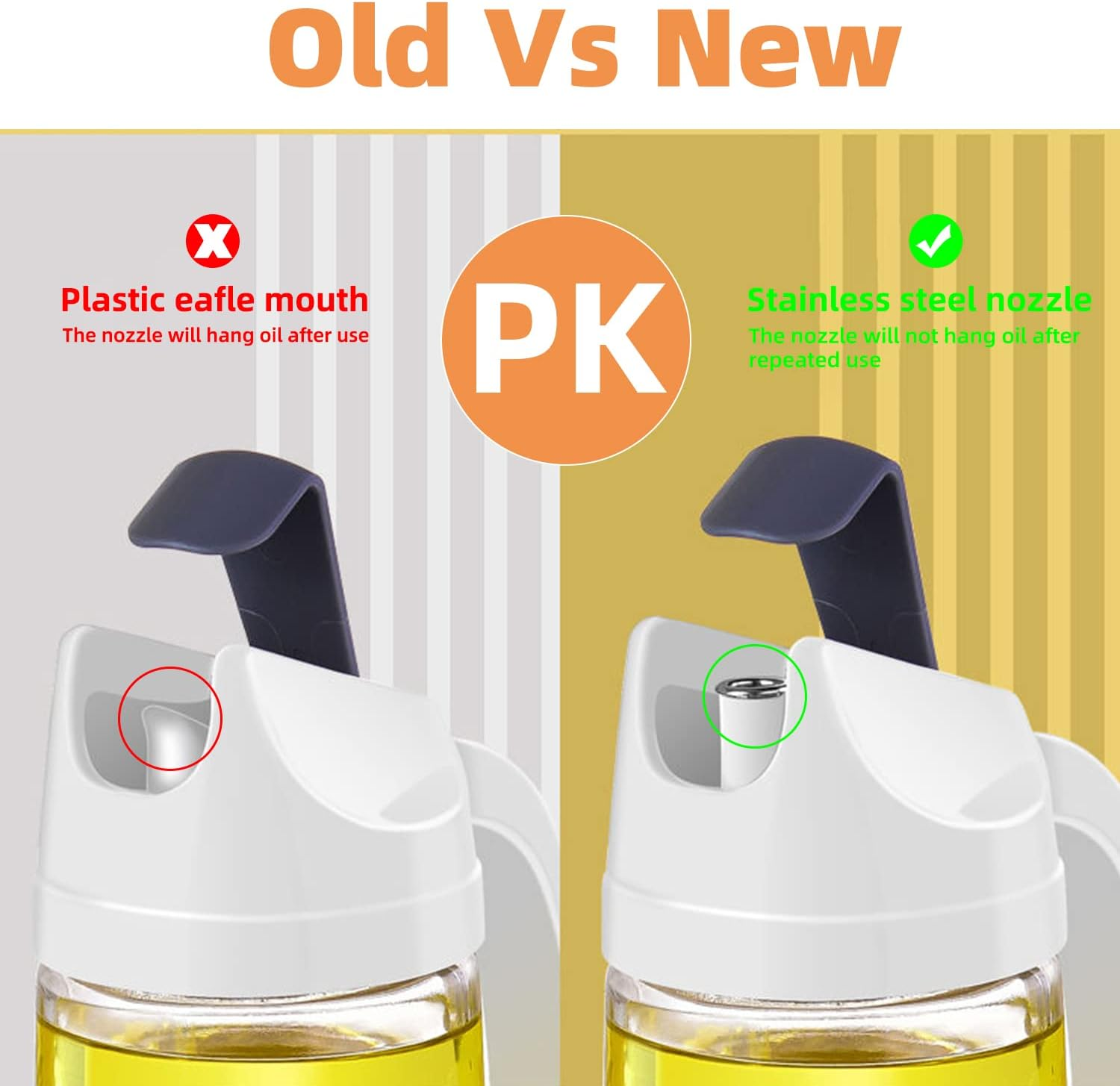 Kimilx Oil Dispenser, Cooking Olive Oil Glass Bottle, 600ML 22OZ White Auto Flip Leakproof Condiment Container, W/Automatic Cap and Stopper for Kitchen Cooking - A-600Ml image number 5