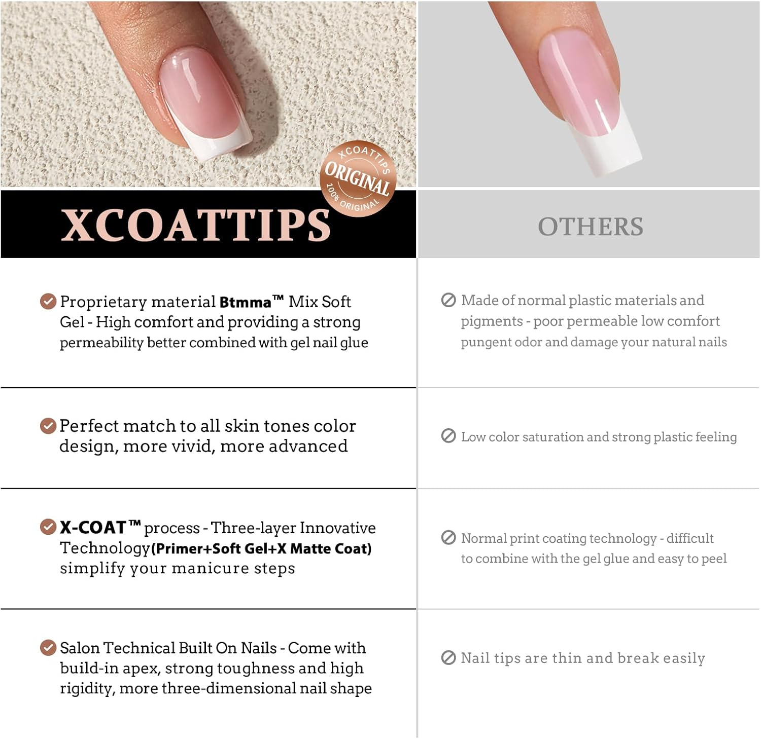 Btartboxnails XCOATTIPS French Nails - Extra Short Square Nail Tips with Nail Gel, French Protecing Duo, Nail Lamp, All in One Soft Gel French Tip Press on Nails Gel Extension image number 3