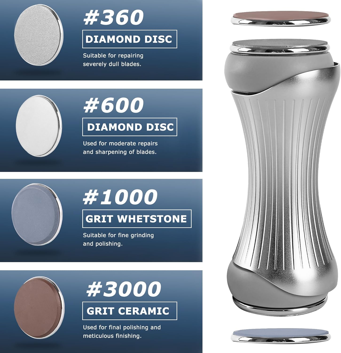 Rolling Knife Sharpener - Premium Sharpening Kit for All Knife Set - 360 & 600 Diamond - 1000 & 3000 Whetstone Ceramic Discs for All Hardness Levels - Gripable Aluminum Body, 4 Angles image number 5