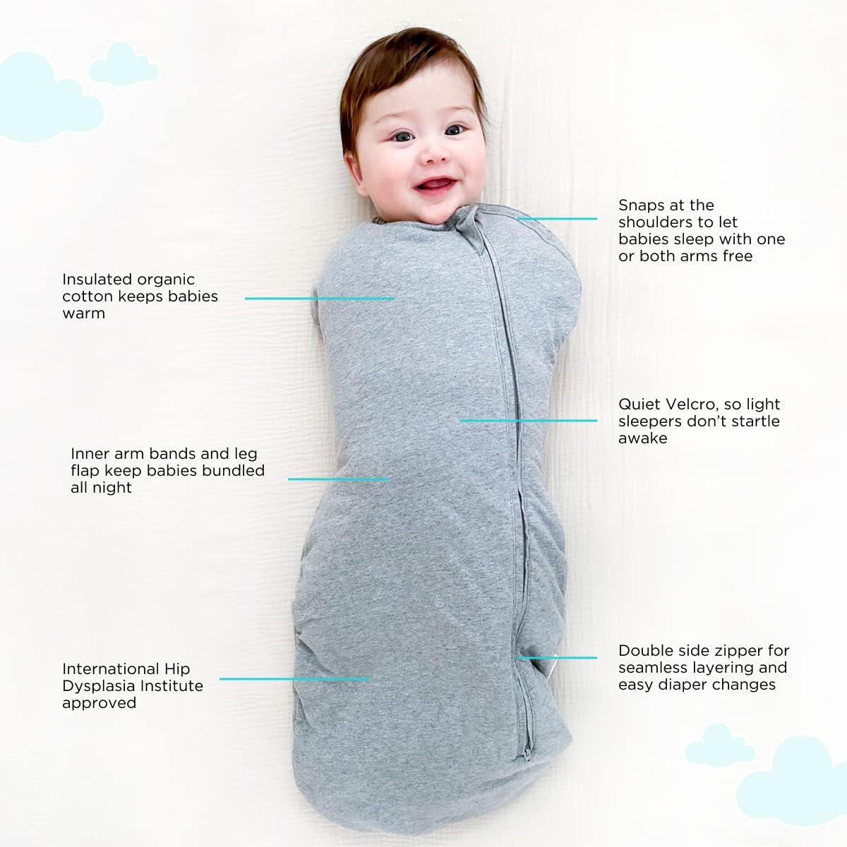 Happiest Baby Sleepea Comforter Swaddle - 100% Organic Cotton Baby Swaddle Blanket - Doctor Designed Promotes Healthy Hip Development (Graphite, Medium) image number 2