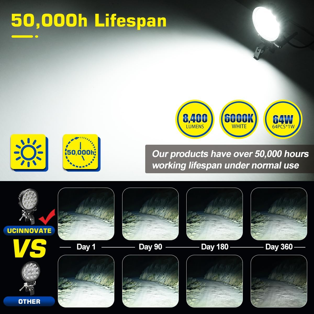 Portable LED Boat Spotlight with Mounting Clamp, 2 Way Power Super Bright LED Work Light 12V Marine Spot Lights for Boats Fishing, Battery Clamps/Cigarette Lighter Power Headlights for Camp Truck RV image number 6