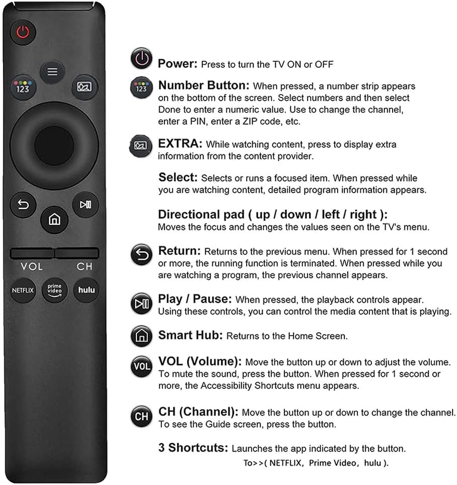 (2 Packs) Universal Remote Control for Samsung Tvs - Compatible with LED QLED UHD SUHD HDR LCD Curved Solar HDTV 4K 8K 3D Smart Tvs Equipped with Dedicated Buttons for Netflix Prime Video and Hulu image number 2