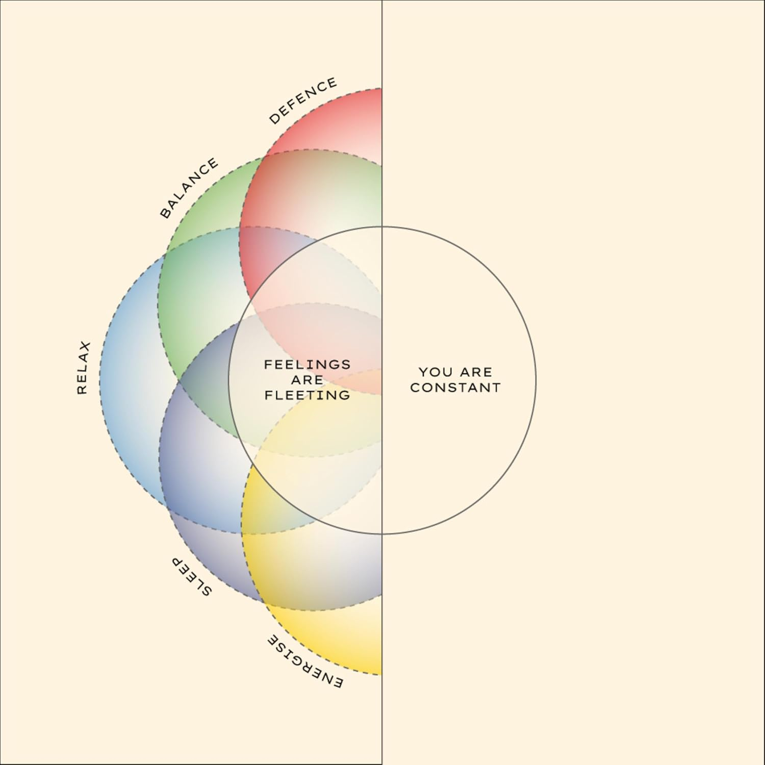 Jurlique BALANCE BLEND Essential Oil- Aromatherapy ROLL-ON 10ML image number 4