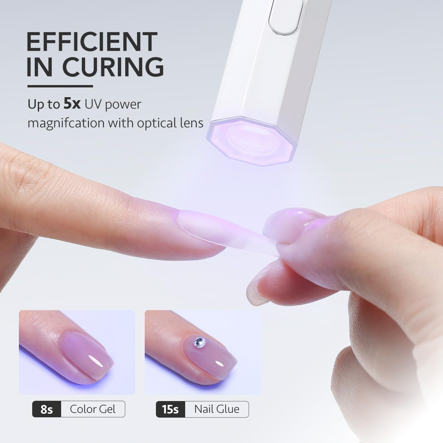 GAOY Handheld UV Light for Gel Nails, Mini Nail Lamp, Portable Cordless Rechargeable, Fast Curing, Octagon White