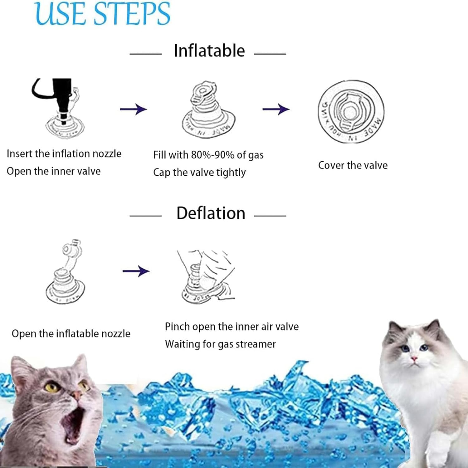 CHENRI Sensor Water Playmat, Sensory Water Play Mat for Cats, Water Mat Sensory Toy, Summer Water Play Mat, Interactive Cat Toy, Water Mat for Cats, Dogs (E) - C image number 4