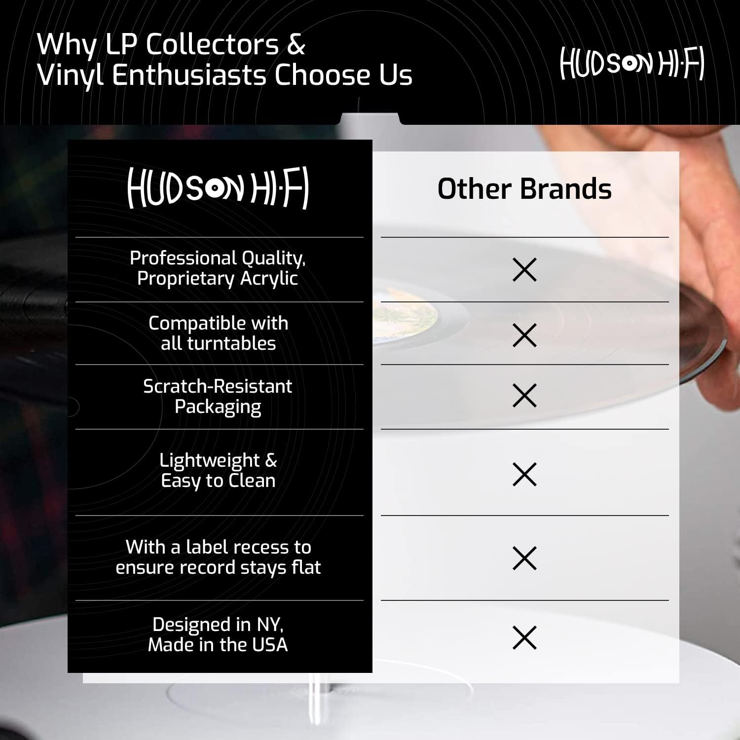 Acrylic Turntable Mat - White - LP Slipmat with Record Label Recess image number 3