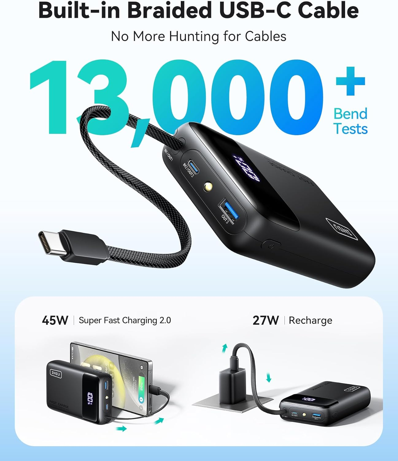 INIU Power Bank, 20000Mah 45W Portable Charger with Built in Cables, Fast Charge 3 at Once, USB C in & Out Battery Pack Fast Charging, PD 3.0+QC 4.0 Compatible with Iphone 16 15 14 13 Etc. image number 4