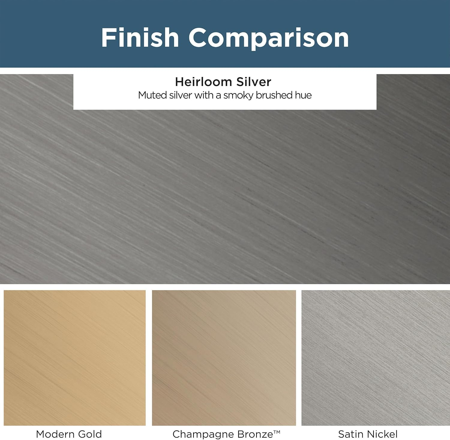 Franklin Brass P29617K-904-B Heirloom Silver Francisco Kitchen or Furniture Cabinet Hardware Drawer Handle Pull with 4-Inch Hole Centers, 10 Pack image number 1