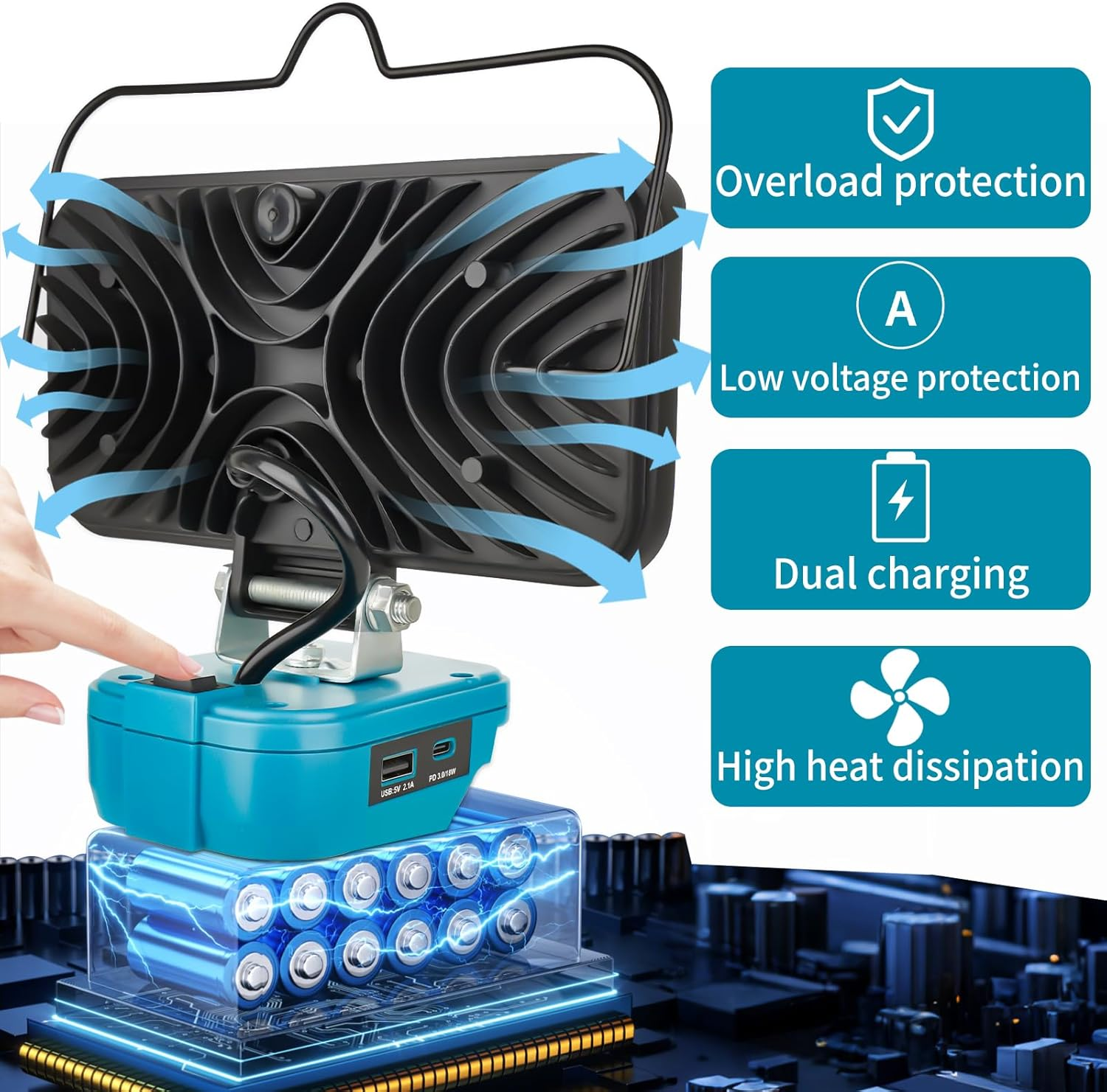 Cordless LED Work Light for Makita 18V Battery, Portable Flood Lights 174W Spotlight Compact Lighting 10800LM with Type C & USB Fast Charging for Camping, Hiking, Fishing,Power Failure,Workshop image number 6