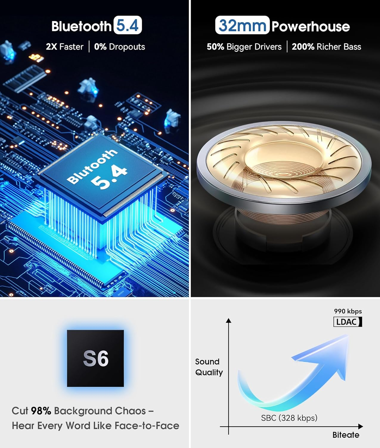 MUSICOZY Bluetooth 5.2 Headband Sports Sleep Headband Headphones, Wireless Music Sleeping Headphones Sleep Eye Mask Earbuds for Workout Running Insomnia Travel Yoga Meditation&hellip; image number 2